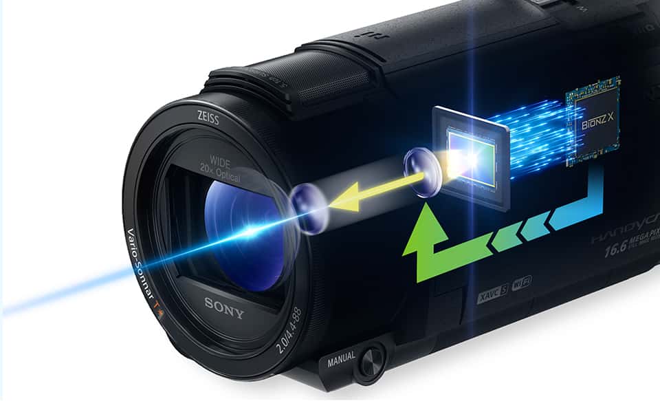 Handycam® AX53 4K com sensor Exmor R™ CMOS | FDR-AX53 | Sony Brazil