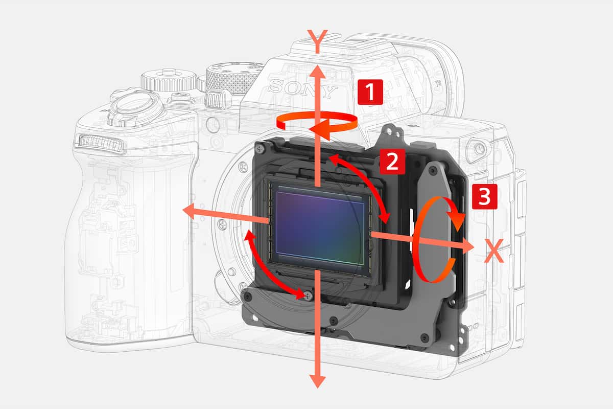 Câmera Alpha 7 V Full Frame com foco automático por IA avançado